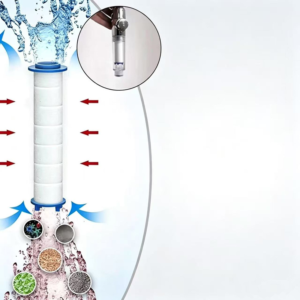 Hand Tools - Kartrid Pengganti Filter Air untuk Kepala