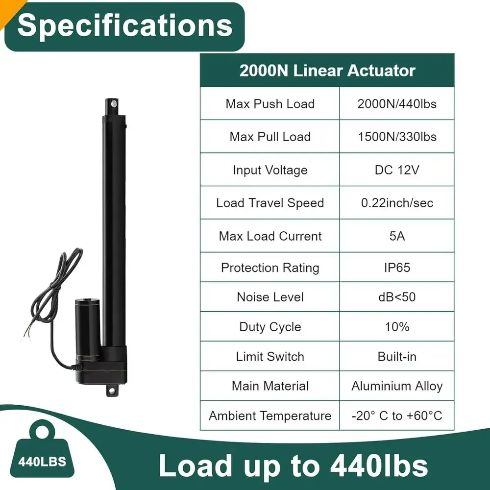 Aktuator Linear 26 Inci 12V Tu - Electrical ulasan dan harga