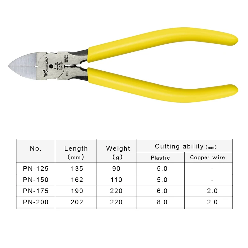 Tang Plastik TSUNODA King TTC  - Automatic Wire Stripper Cutter ulasan dan harga