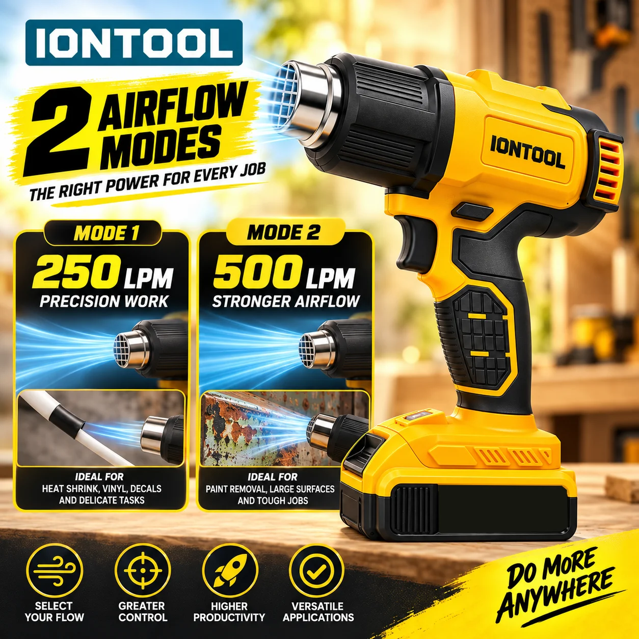 IONTOOL 550 ℃   Pistol Pemanas - Cordless Heat Gun For Shrink Tubing ulasan dan harga